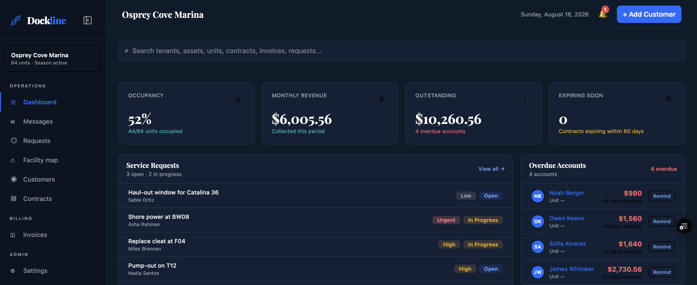 Dockline operator dashboard showing occupancy, messages, and marina navigation